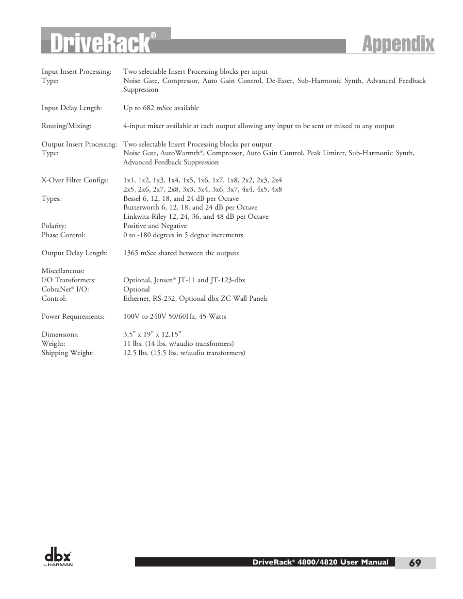 Driverack, Appendix | dbx DriveRack 4820 User Manual | Page 79 / 96