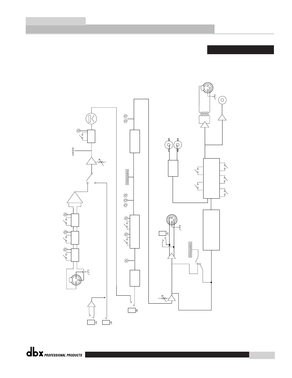 Appendix b, B- block diagram, Appendix | 376 user manual | dbx 376 User Manual | Page 29 / 37