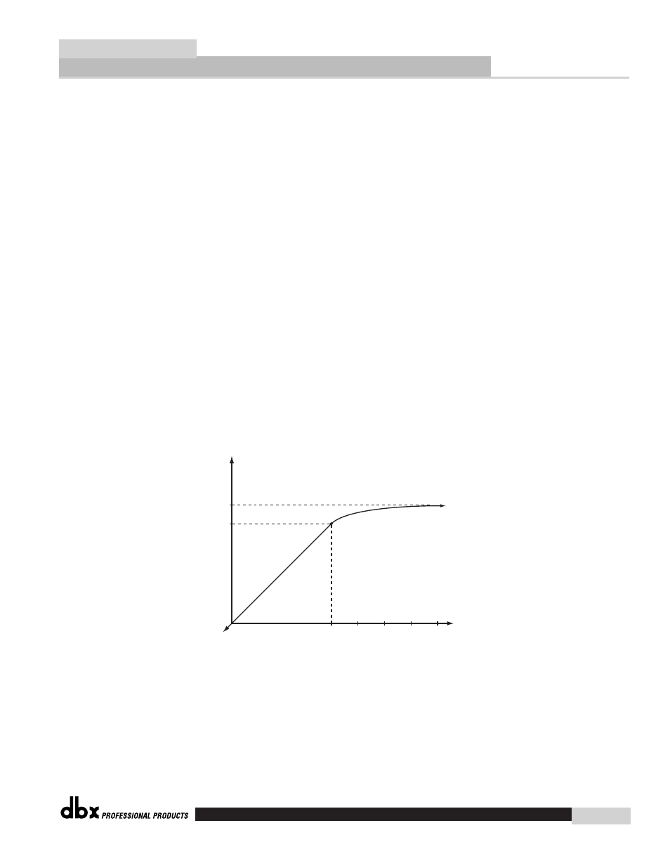 Appendix c, Type iv™ white paper | dbx 376 User Manual | Page 31 / 37