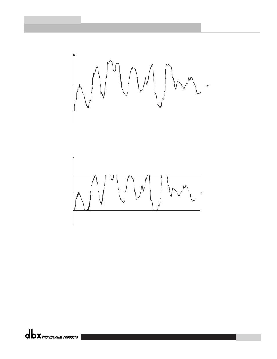 Appendix c, Appendix 25 | dbx 376 User Manual | Page 33 / 37