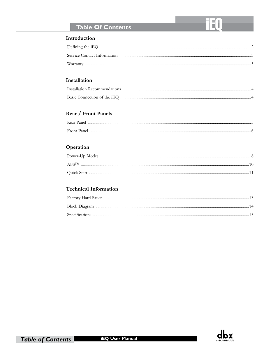 dbx iEQ15 User Manual | Page 4 / 20