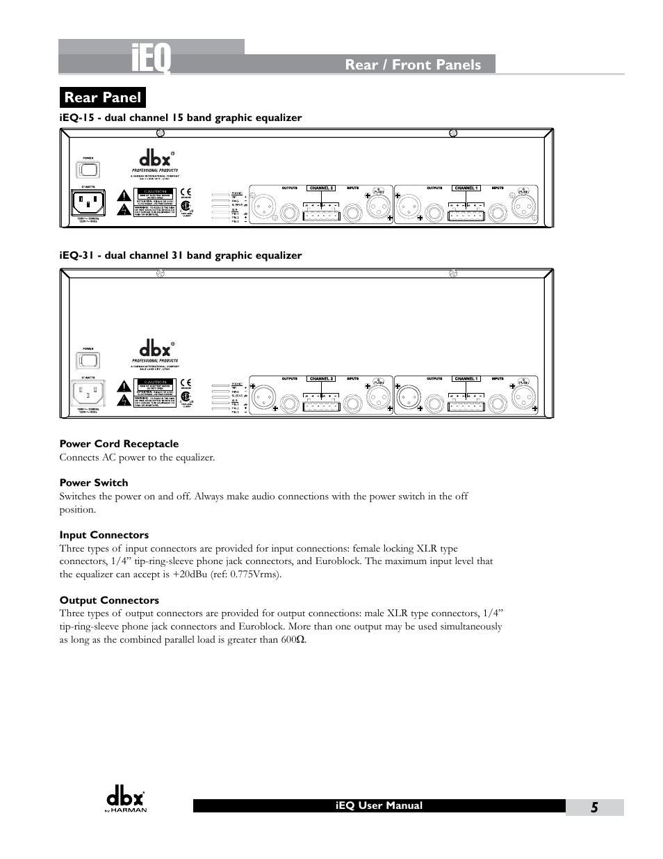 Rear / front panels, Rear panel | dbx iEQ15 User Manual | Page 9 / 20