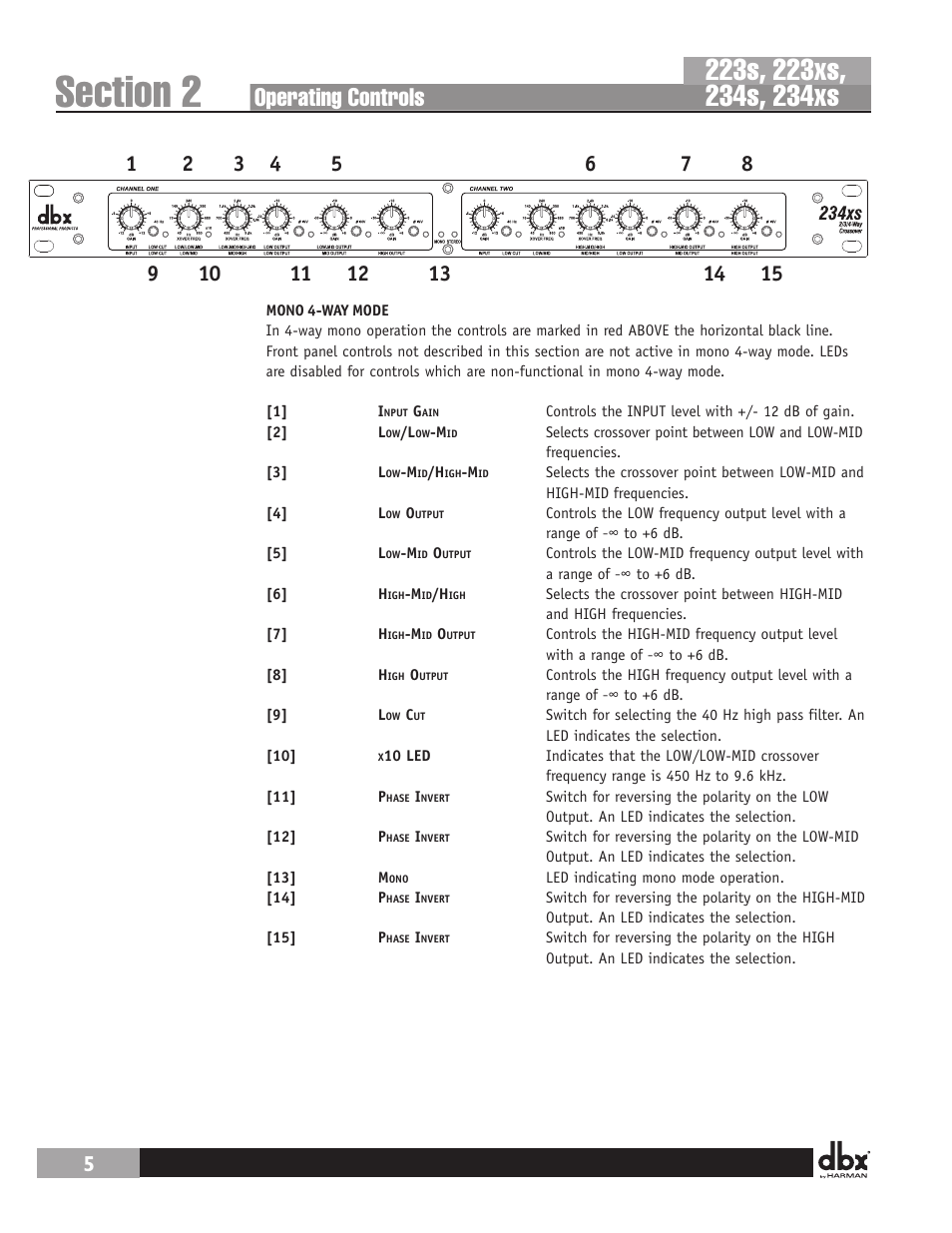 Operating controls | dbx 234s Crossover User Manual | Page 10 / 20