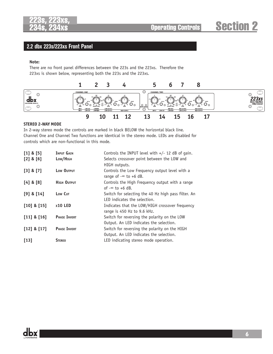 Operating controls | dbx 234s Crossover User Manual | Page 11 / 20