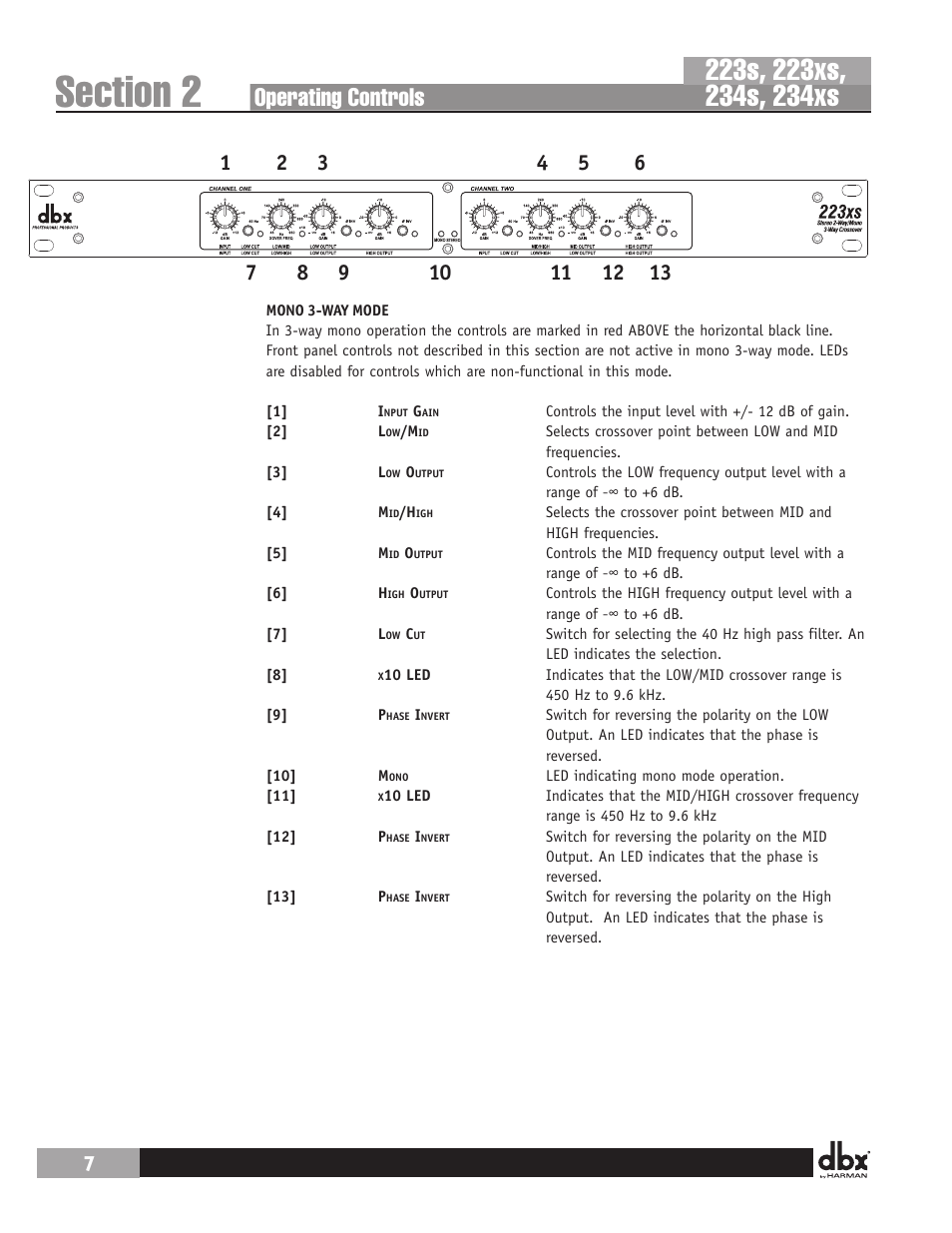 Operating controls | dbx 234s Crossover User Manual | Page 12 / 20