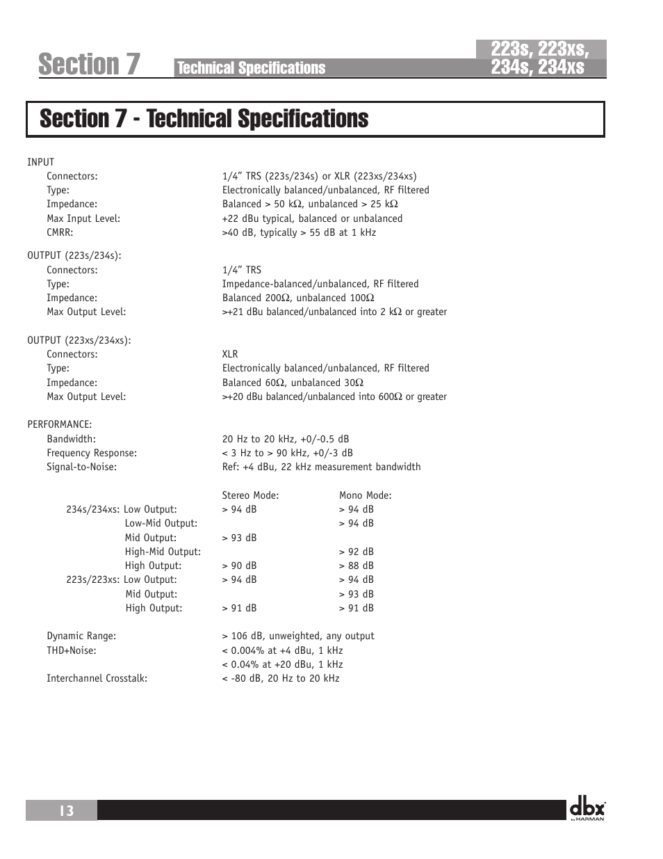 Technical specifications | dbx 234s Crossover User Manual | Page 18 / 20