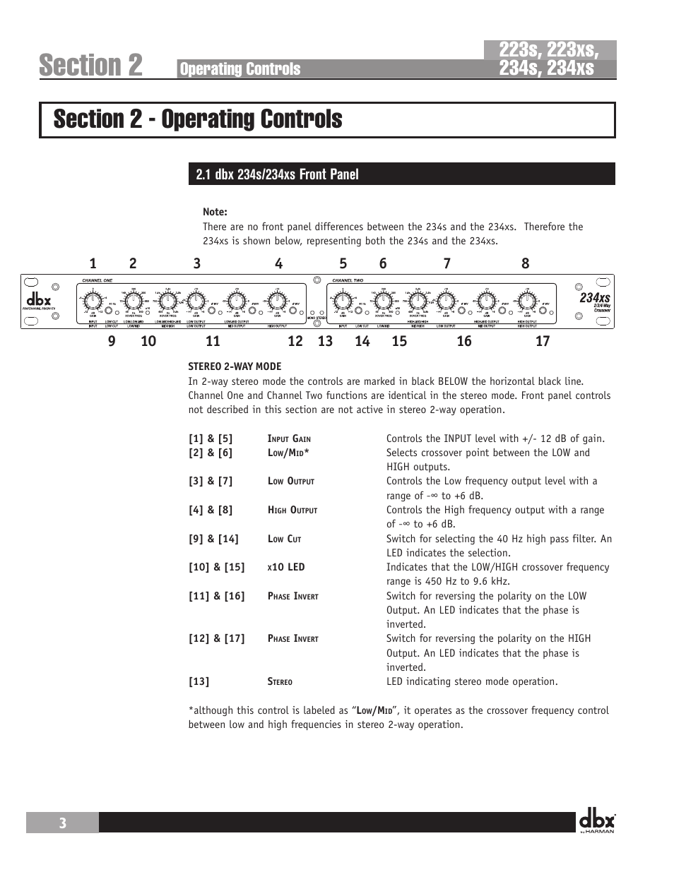 Operating controls | dbx 234s Crossover User Manual | Page 8 / 20