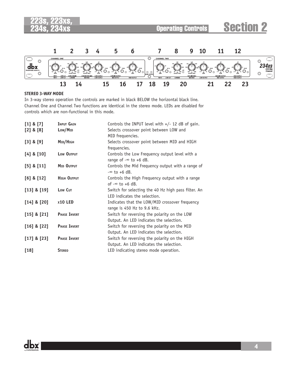 Operating controls | dbx 234s Crossover User Manual | Page 9 / 20