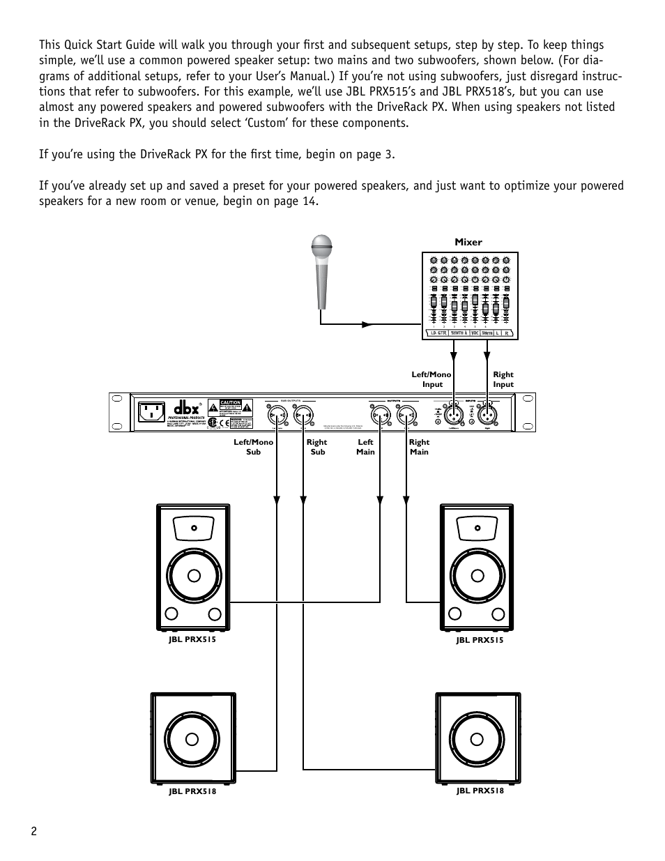 dbx DriveRack PX Quickstart Guide User Manual | Page 2 / 24