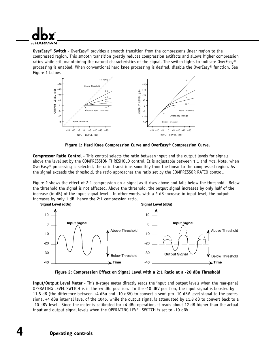 Operating controls | dbx 1046 User Manual | Page 8 / 16