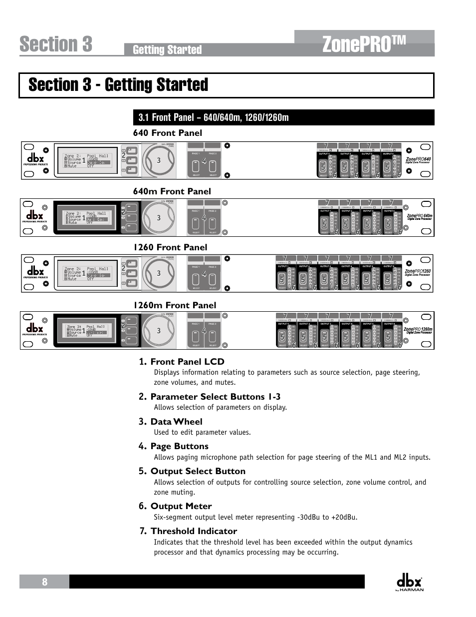 Section 3 - getting started, 1 front panel – 640/640m, 1260/1260m, Zonepro | Getting started | dbx ZonePRO InstallGuide User Manual | Page 14 / 60