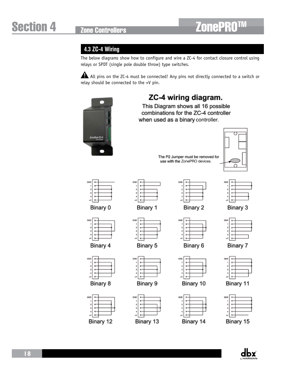 3 zc-4 wiring, Zonepro | dbx ZonePRO InstallGuide User Manual | Page 24 / 60