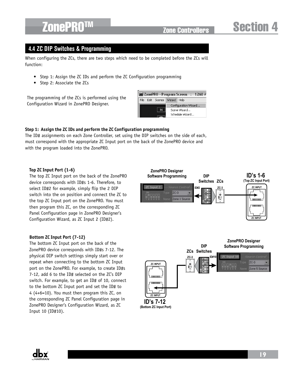 4 zc dip switches & programming, Zonepro, Zone controllers | Id’s 1-6, Id’s 7-12 | dbx ZonePRO InstallGuide User Manual | Page 25 / 60