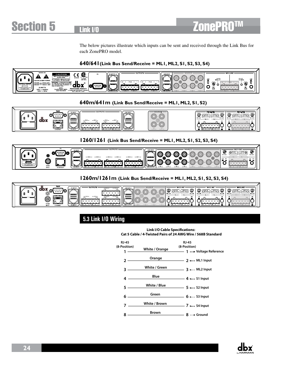 3 link i/o wiring, Zonepro, Link i/o | Link bus send/receive = ml1, ml2, s1, s2), Brown, White / orange, Orange, White / green, Blue, White / blue | dbx ZonePRO InstallGuide User Manual | Page 30 / 60