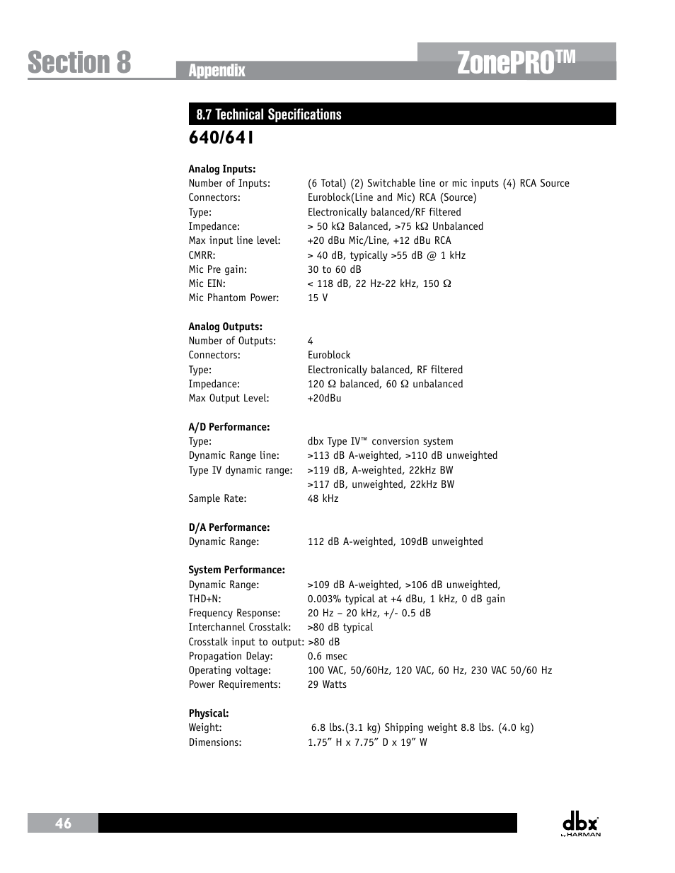 7 technical specifications, Zonepro, Appendix | dbx ZonePRO InstallGuide User Manual | Page 52 / 60