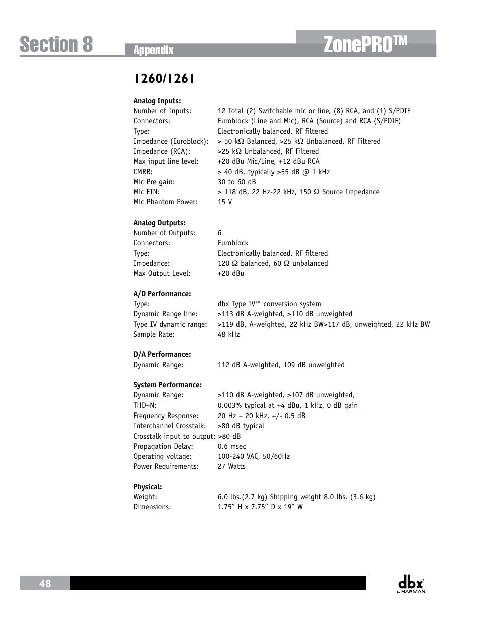 Zonepro, Appendix | dbx ZonePRO InstallGuide User Manual | Page 54 / 60