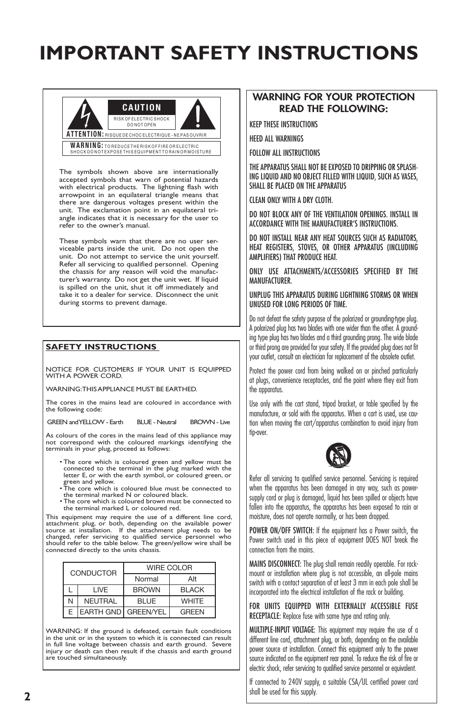 Important safety instructions, Warning for your protection read the following | dbx 231s Equalizer User Manual | Page 2 / 12
