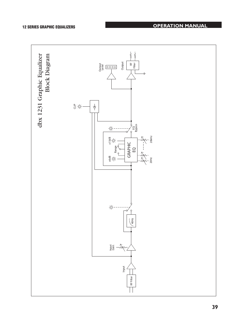 Dbx 1231 gr aphic equalizer bloc k dia gr am, Operation manual | dbx 1231 Equalizer User Manual | Page 43 / 44