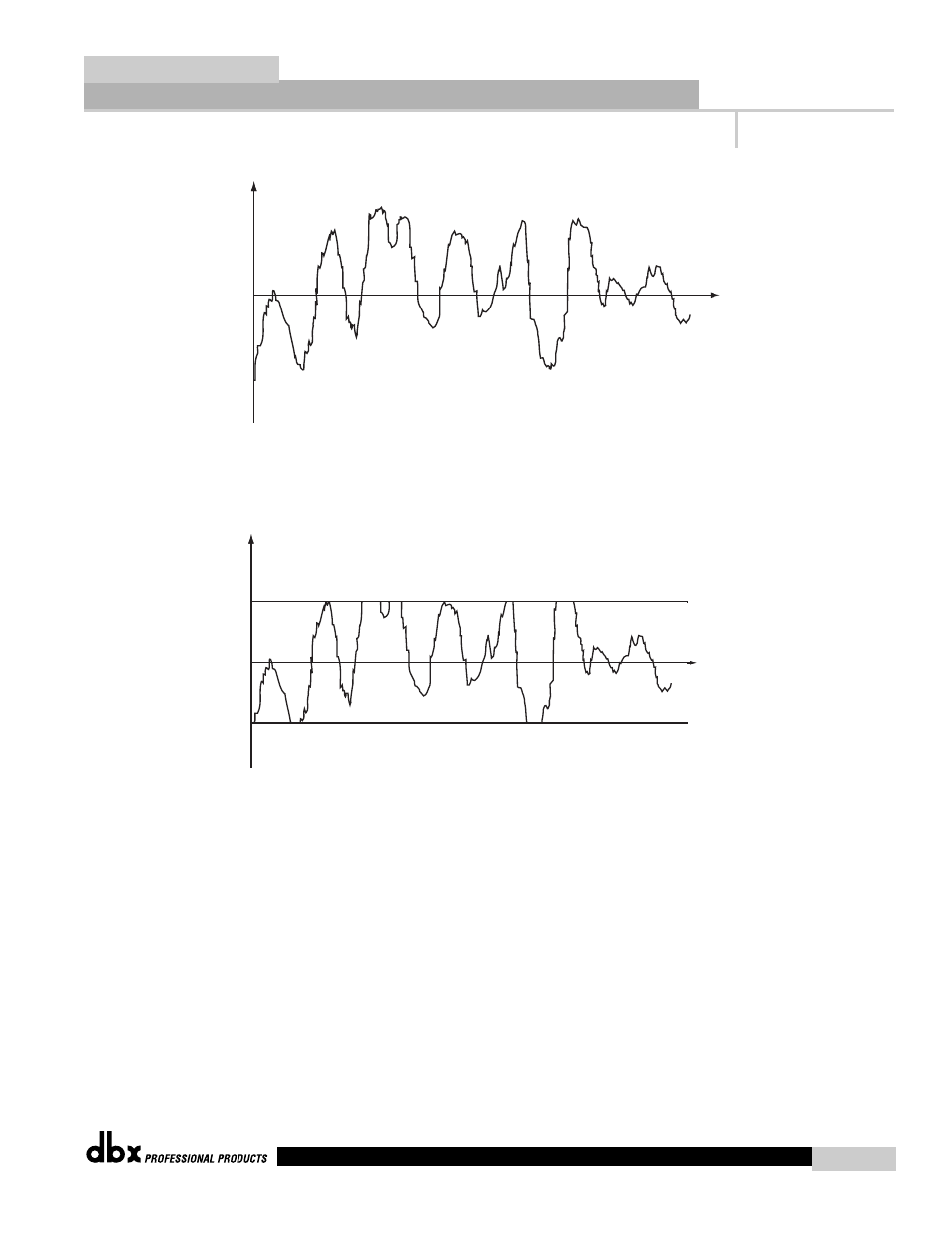 Appendix c, Type iv™ white paper | dbx 386 User Manual | Page 31 / 35