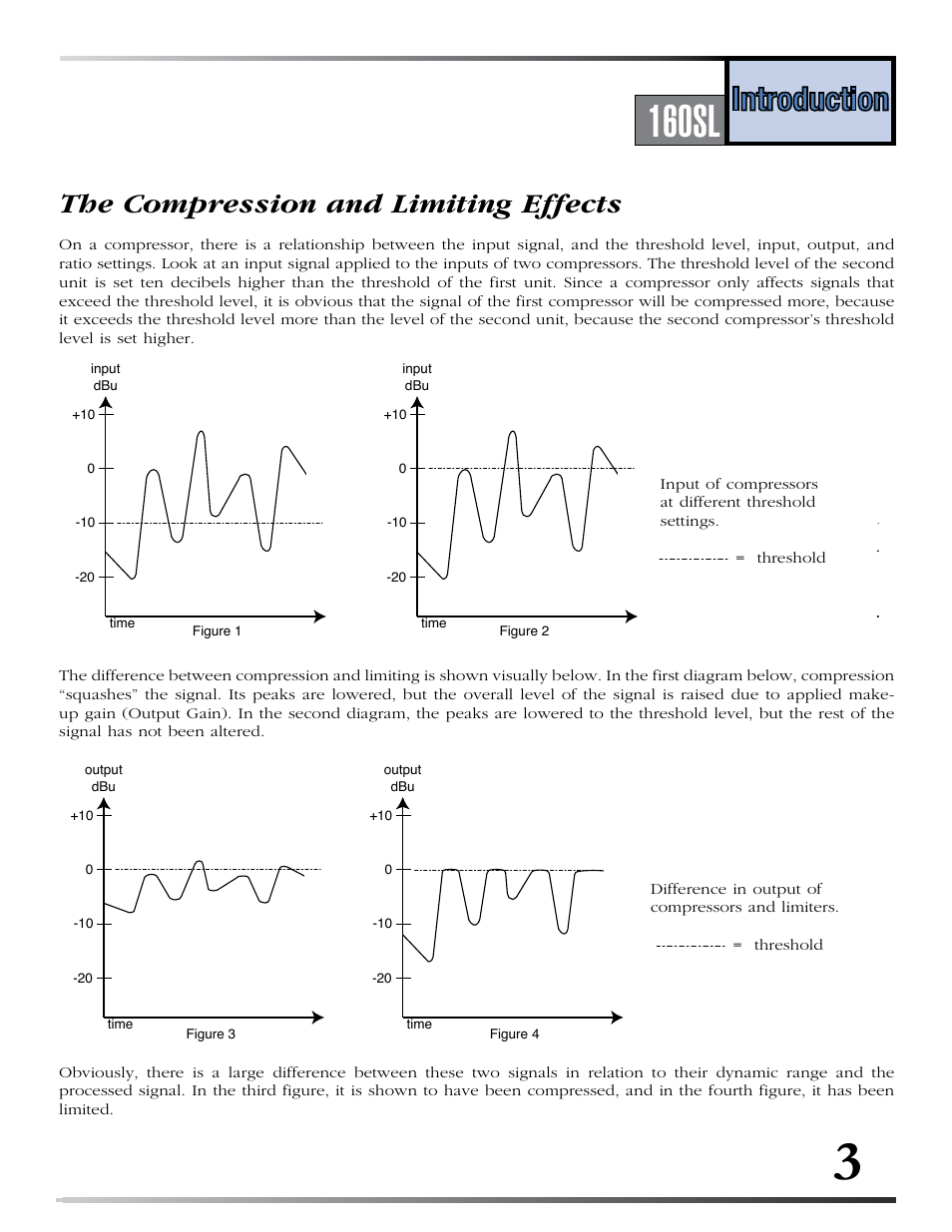 Series, 160s, 160sl | Operations, Technical, Manual, Connection, Connection installation installation, Introduction, Controls | dbx 160SL User Manual | Page 7 / 32