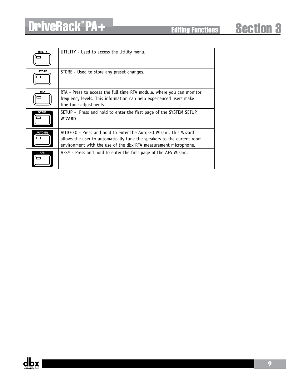 Driverack | dbx DriveRack PA+ User Manual | Page 13 / 40