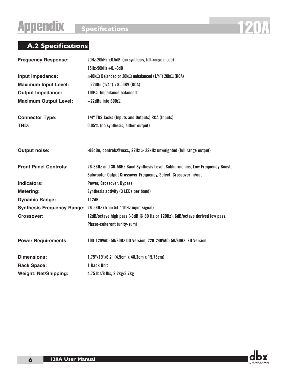 120a, Appendix, Specifications 6 | A.2 specifications | dbx 120A User Manual | Page 14 / 16