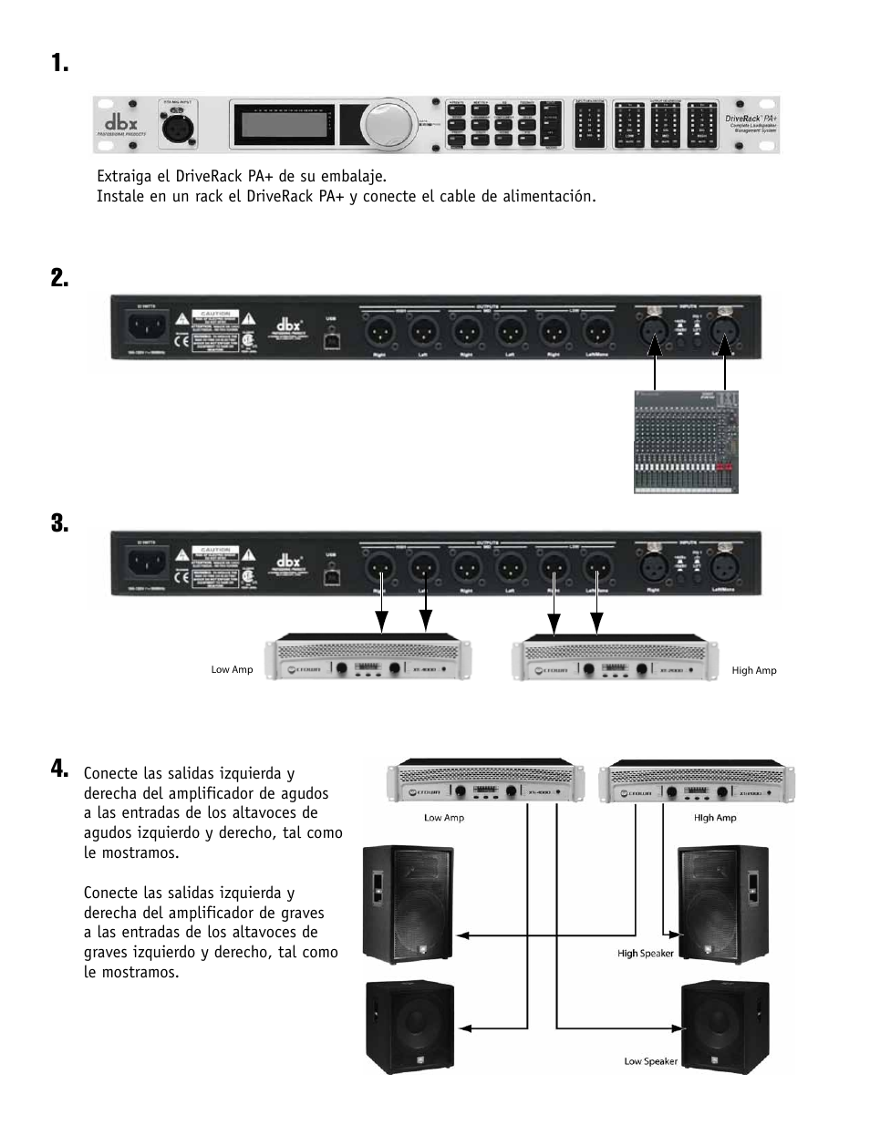dbx DriveRack PA+ Quickstart Guide User Manual | Page 3 / 16
