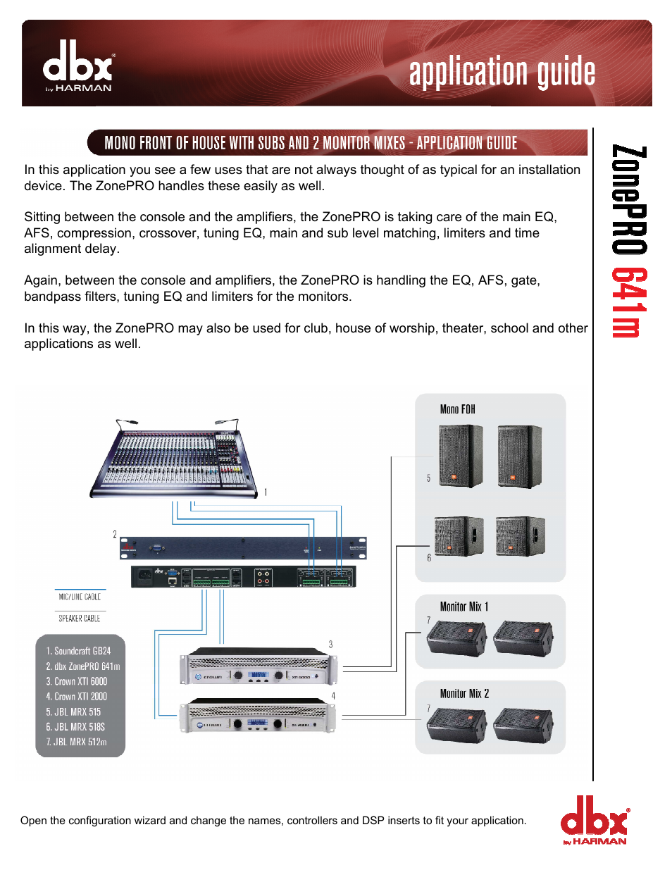 dbx ZonePRO 641m User Manual | 1 page