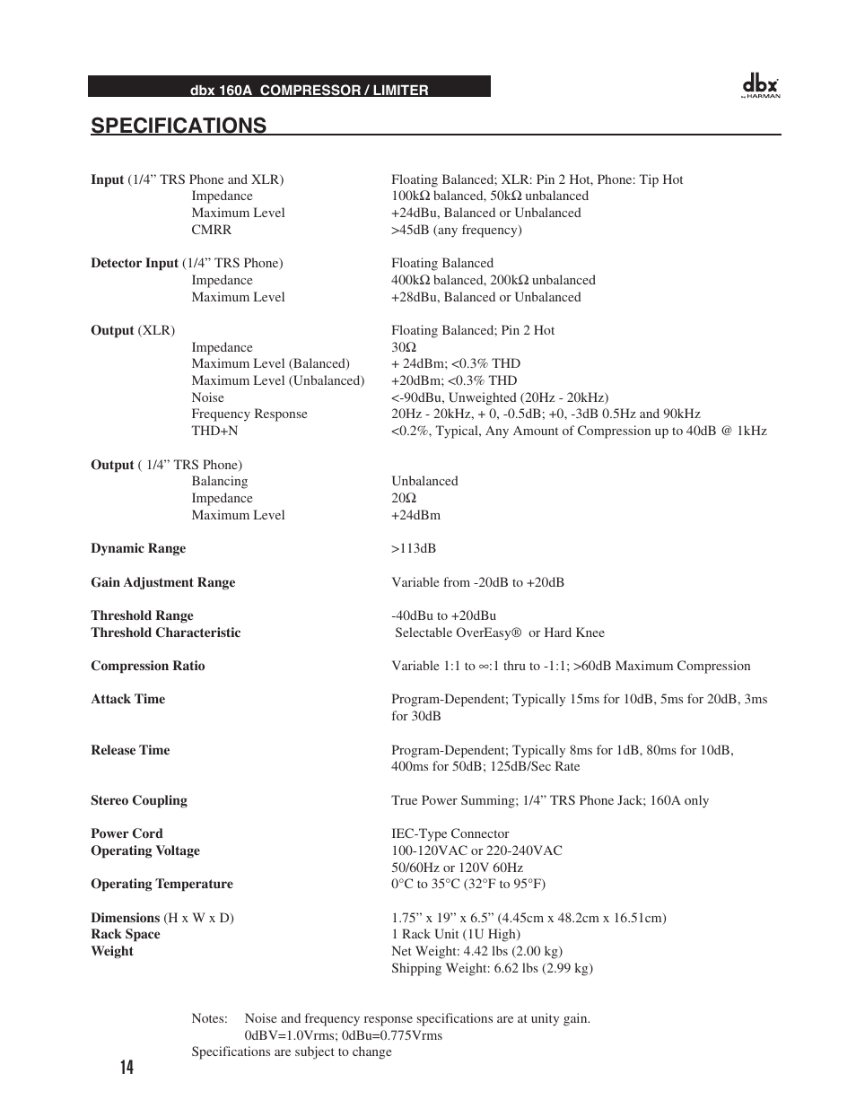 Specifications | dbx 160A User Manual | Page 18 / 20