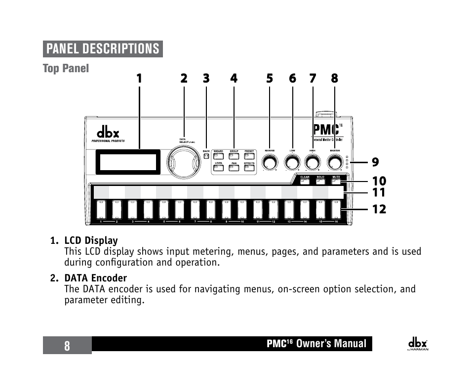 Panel descriptions, Top panel, 8panel descriptions | dbx PMC16 User Manual | Page 14 / 64