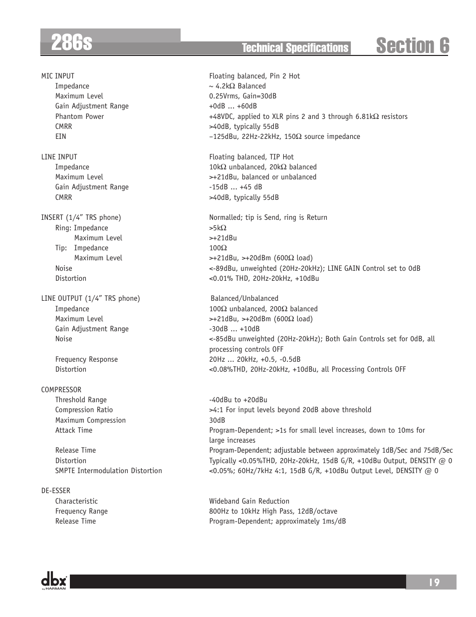 286s, Technical specifications | dbx 286s User Manual | Page 23 / 28