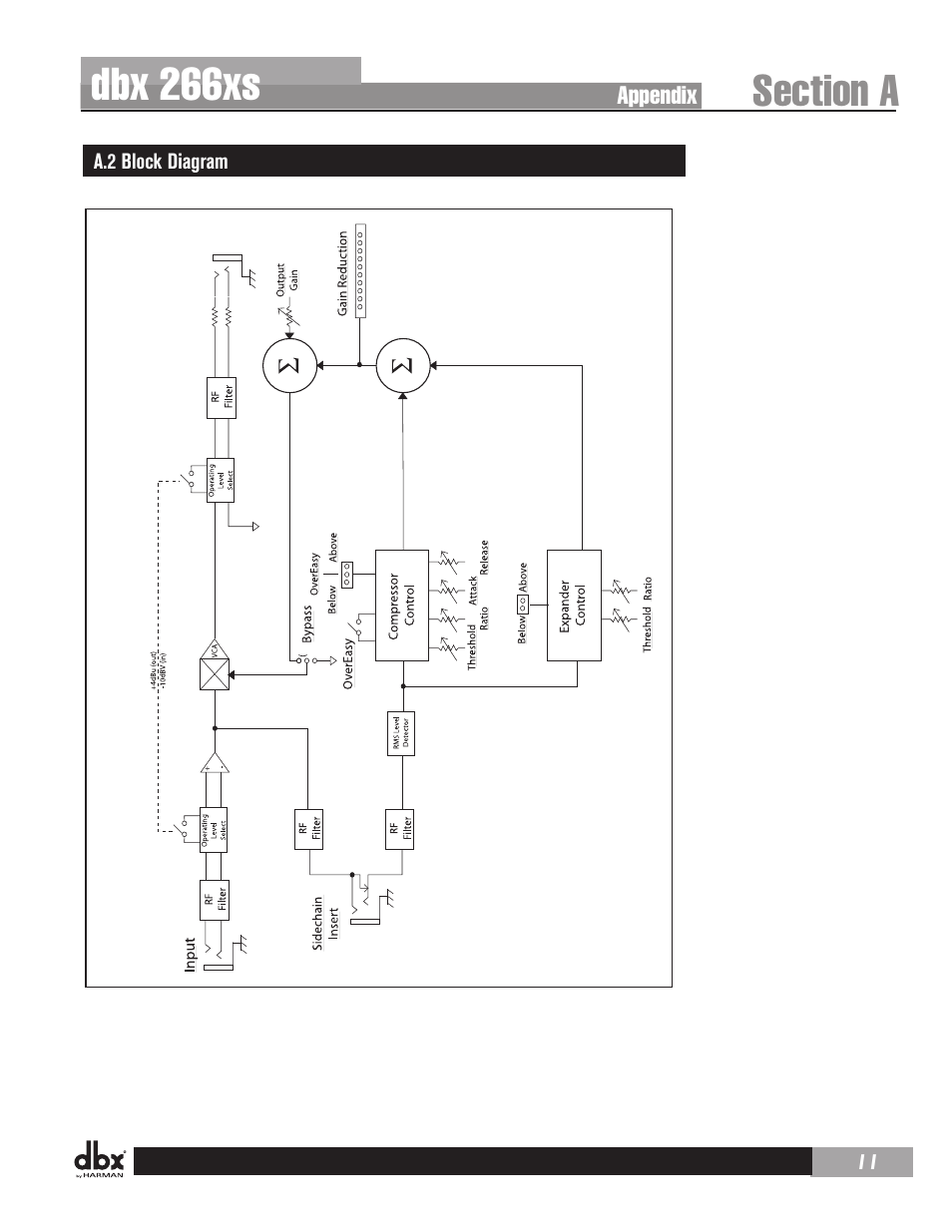 Dbx 266xs | dbx 266xs User Manual | Page 15 / 16