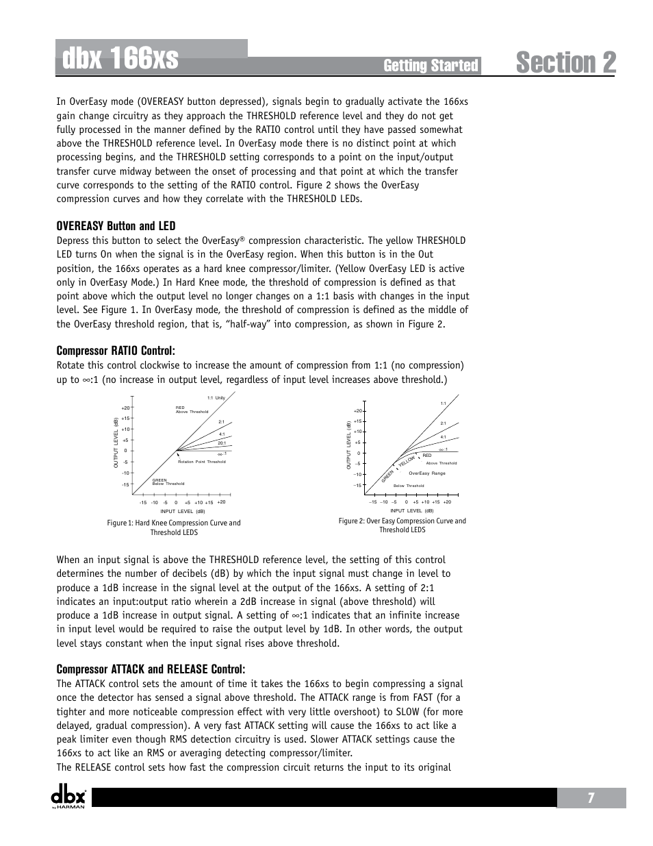 Dbx 166xs, Getting started, Overeasy button and led | Compressor ratio control, Compressor attack and release control | dbx 166xs User Manual | Page 11 / 28