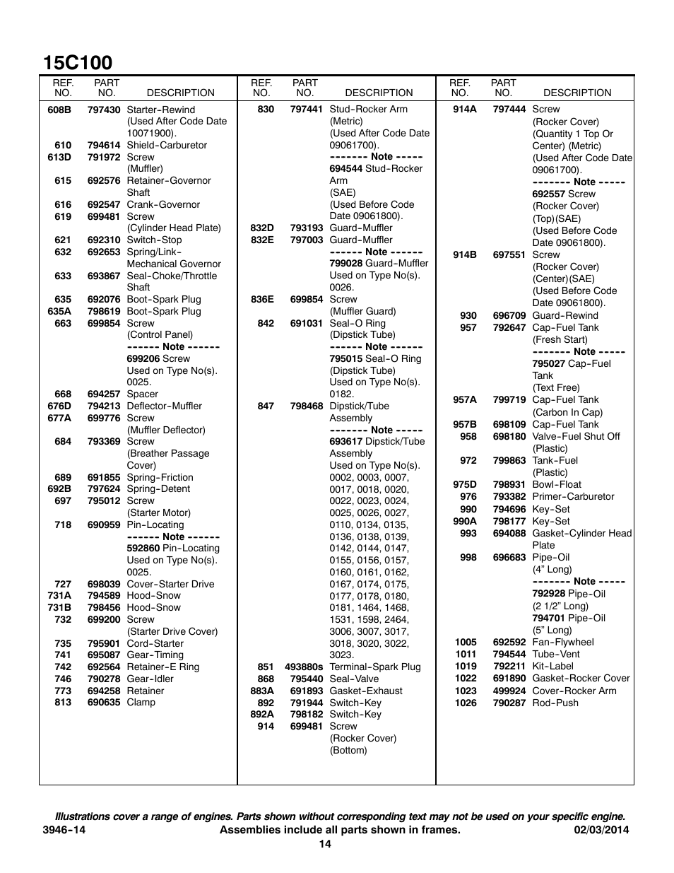Not for reproduction | Brute 29" Brute Snow Blower User Manual | Page 14 / 16