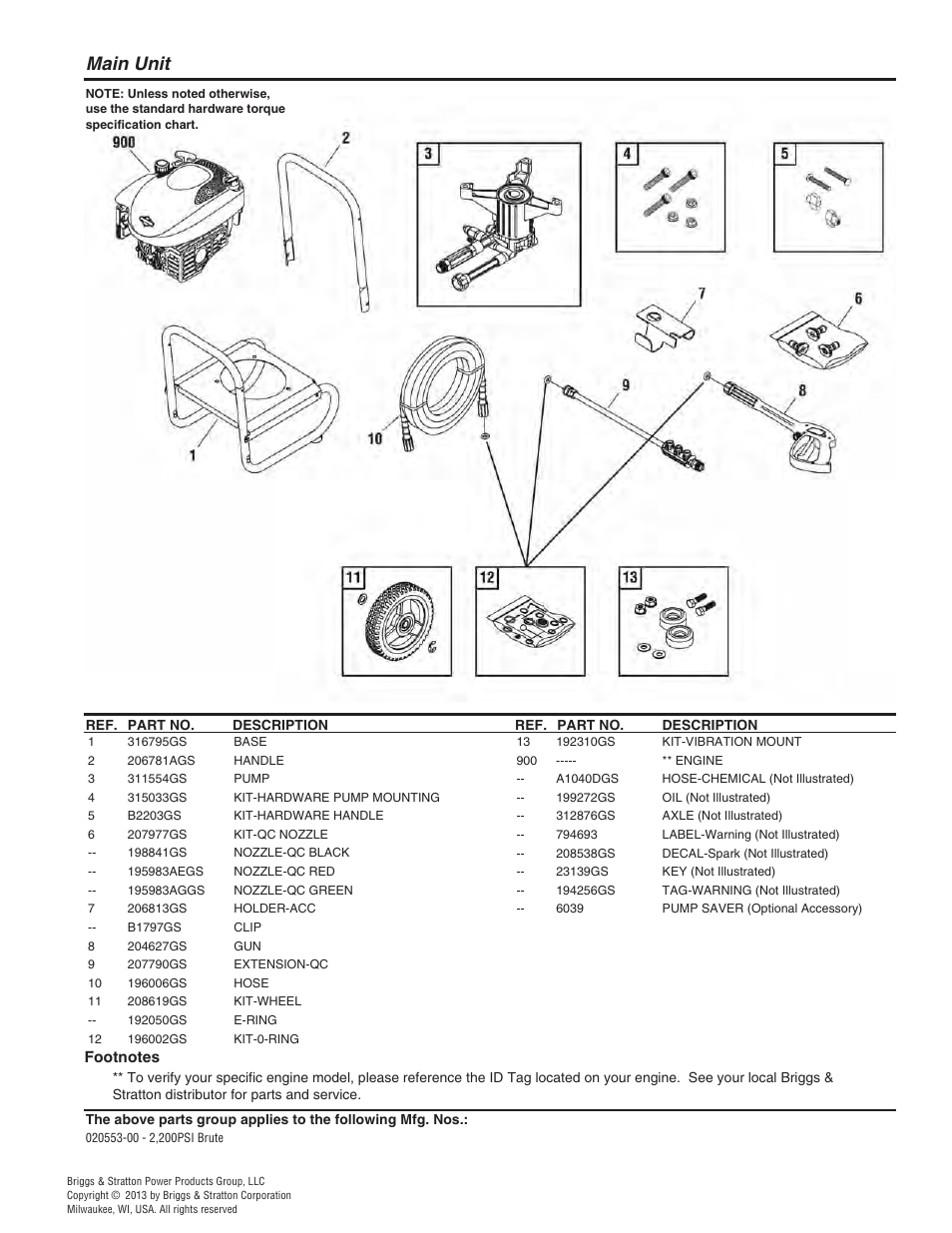 Not for reproduction, Main unit | Brute 2200 PSI Pressure Washer User Manual | Page 4 / 8