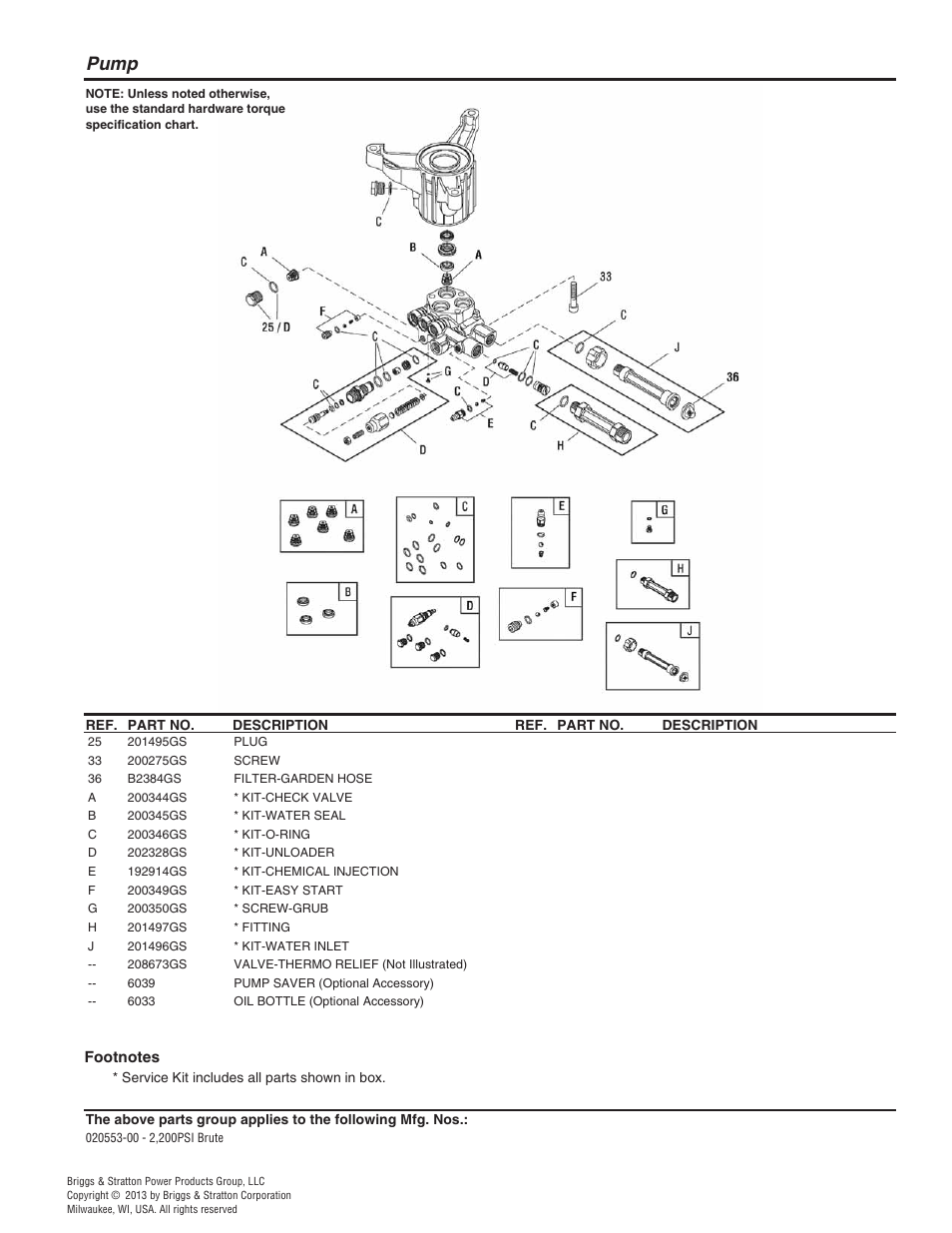 Not for reproduction | Brute 2200 PSI Pressure Washer User Manual | Page 5 / 8