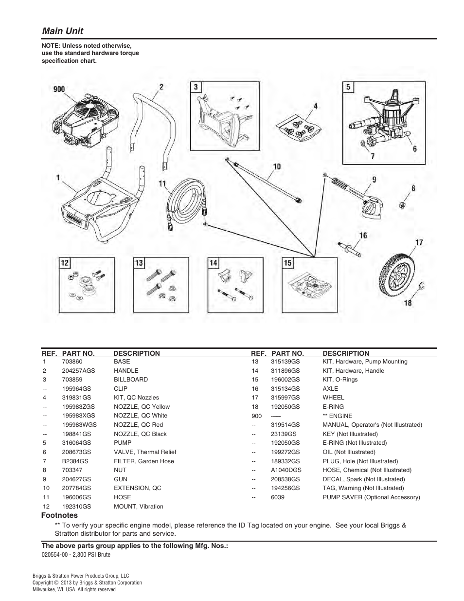 Not for reproduction, Main unit | Brute 2800 PSI Pressure Washer User Manual | Page 4 / 8