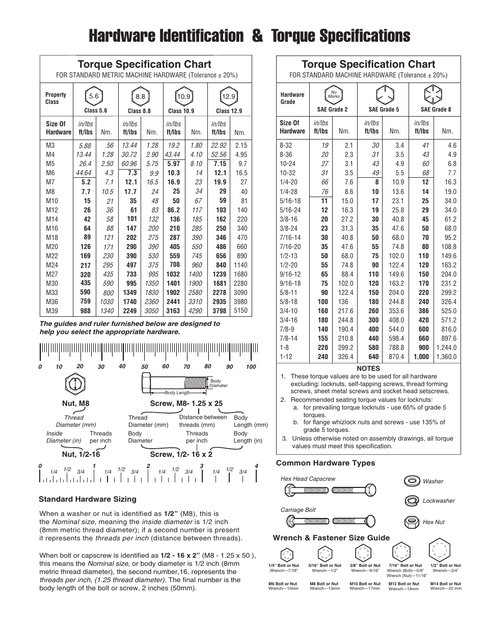Not for reproduction, Hardware identification & torque specifications, Torque specification chart | Brute 2800 PSI Pressure Washer User Manual | Page 7 / 8