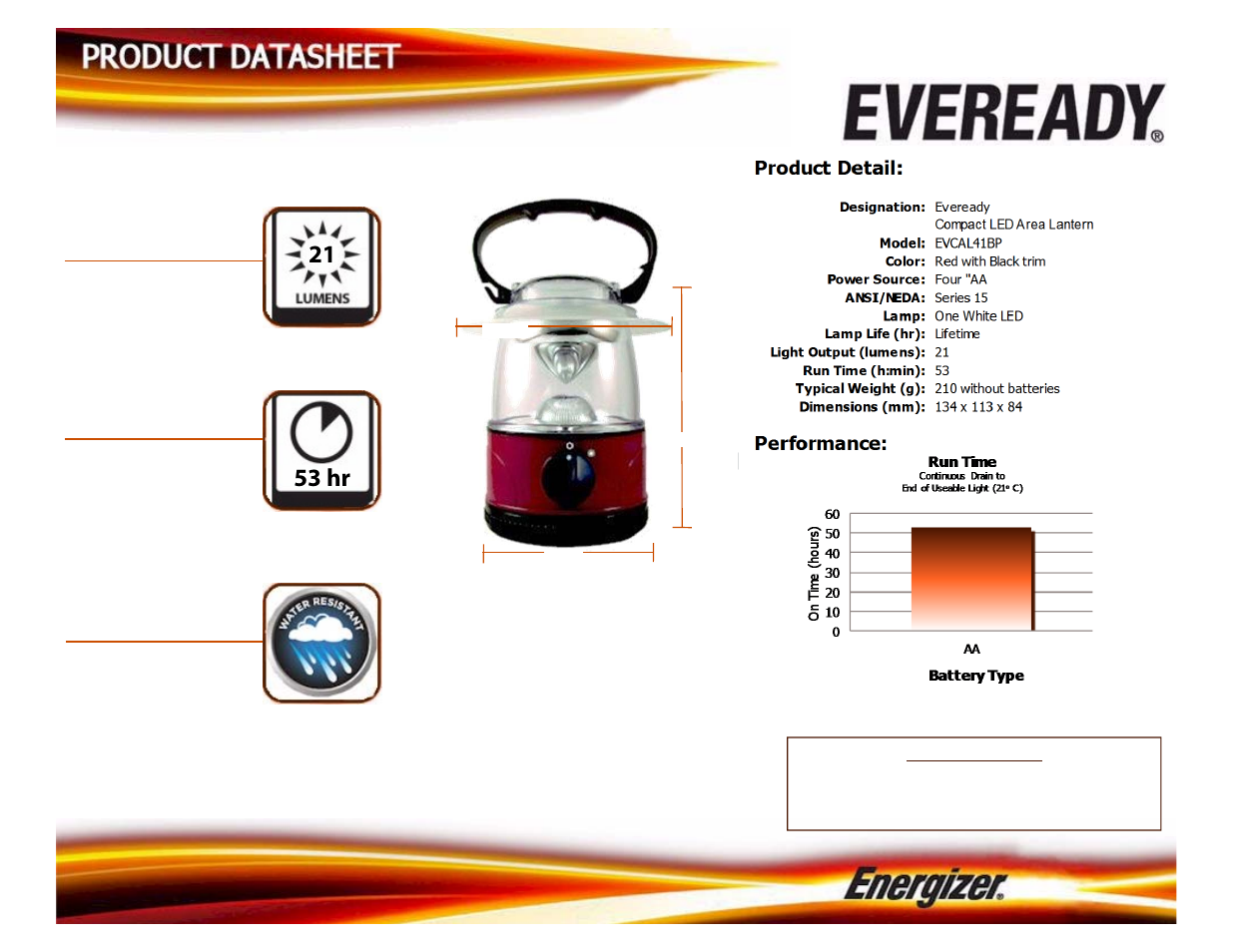 Eveready LED Compact Area Light User Manual | 1 page