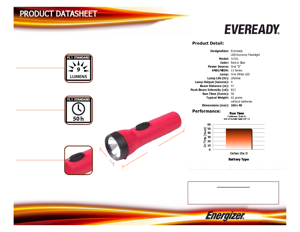Eveready LED Economy Flashlight User Manual | 1 page