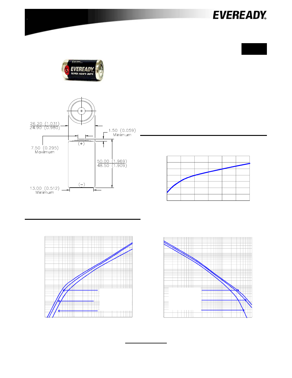 Eveready Super Heavy Duty C User Manual | 2 pages