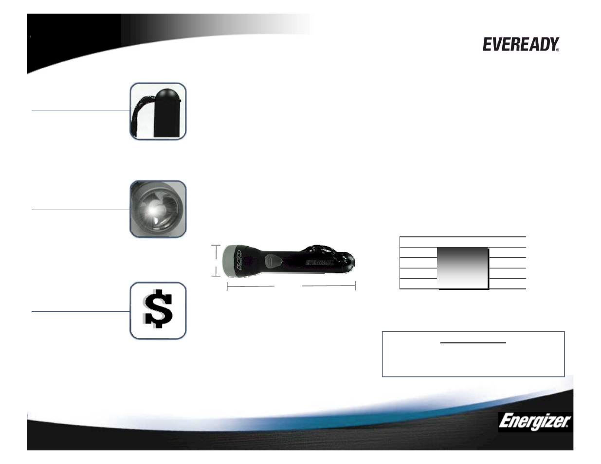 Eveready LED Value Flashlight (2AA) User Manual | 1 page