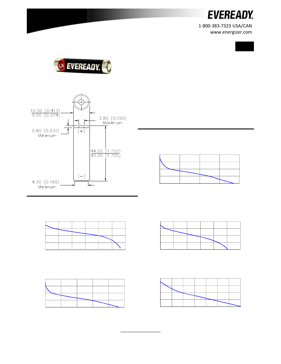 Eveready Super Heavy Duty AAA User Manual | 1 page