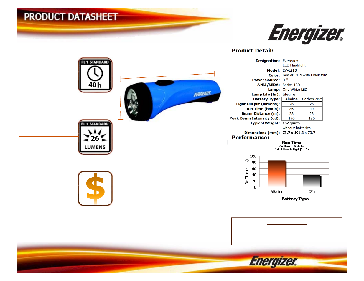 Eveready LED Value Flashlight (2D) User Manual | 1 page