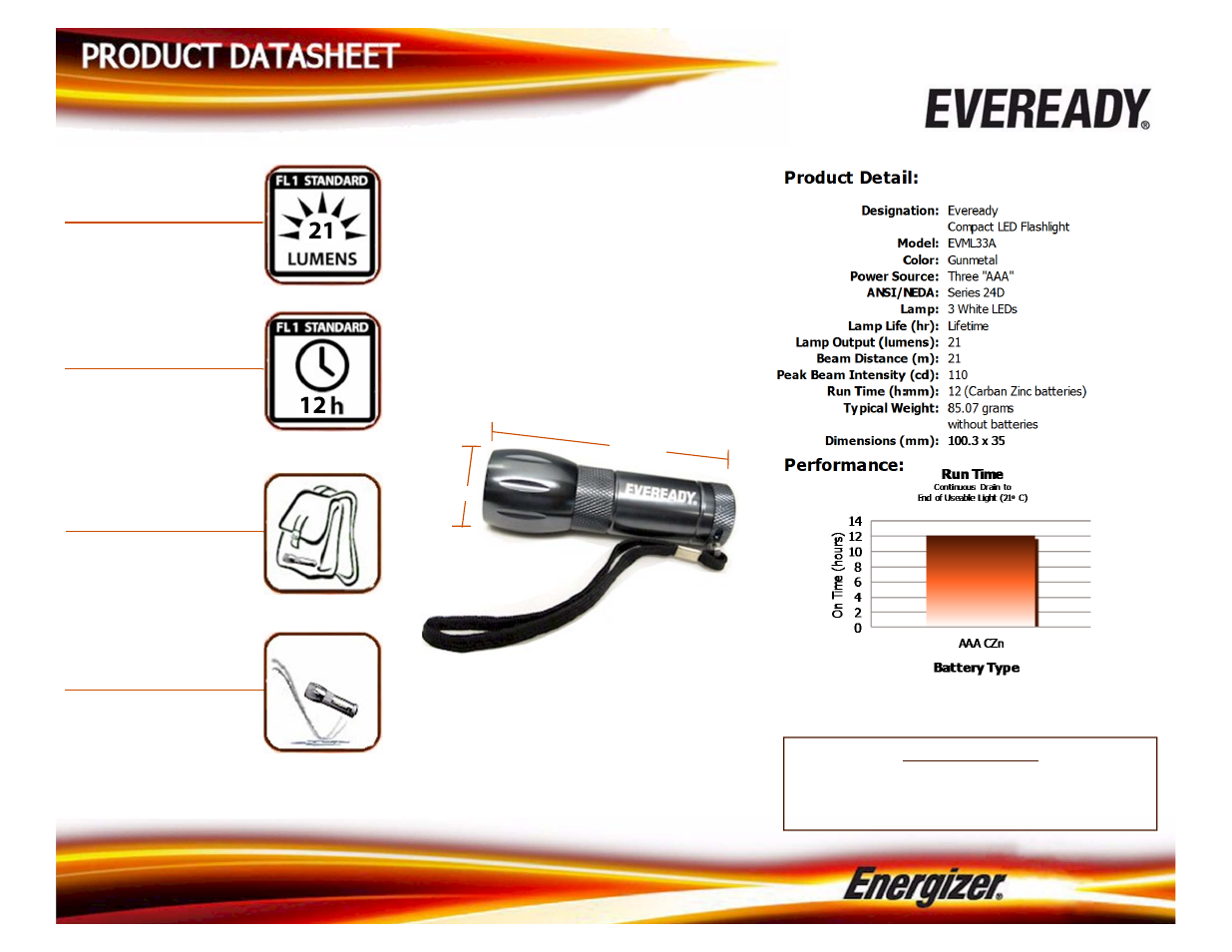 Eveready Compact LED Metal Flashlight User Manual | 1 page