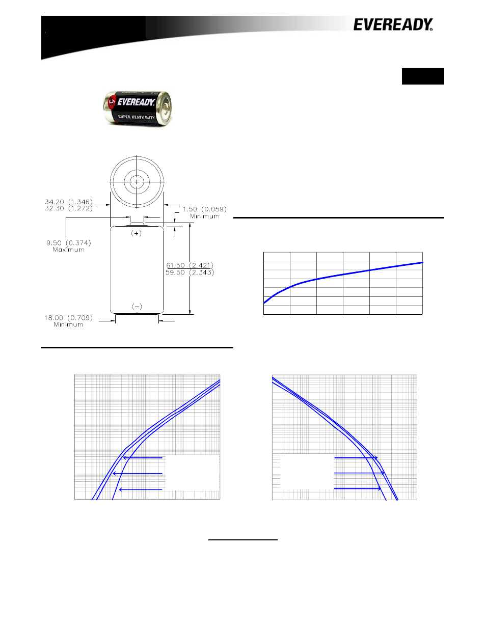 Eveready Super Heavy Duty D User Manual | 2 pages
