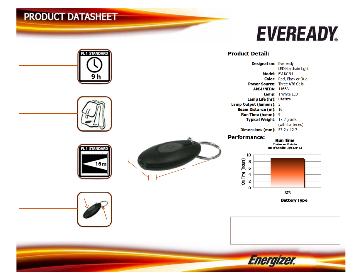 Eveready LED Keychain User Manual | 1 page