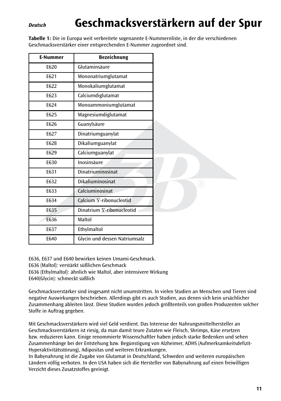Geschmacksverstärkern auf der spur | 3B Scientific Experiment Set - On the Trail of Flavour Enhancers Brand new and topical-versatile in classroom situations User Manual | Page 11 / 48
