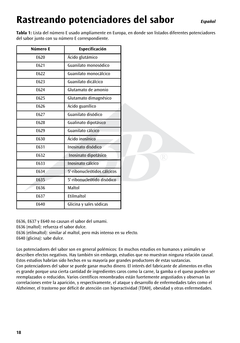 Rastreando potenciadores del sabor | 3B Scientific Experiment Set - On the Trail of Flavour Enhancers Brand new and topical-versatile in classroom situations User Manual | Page 18 / 48