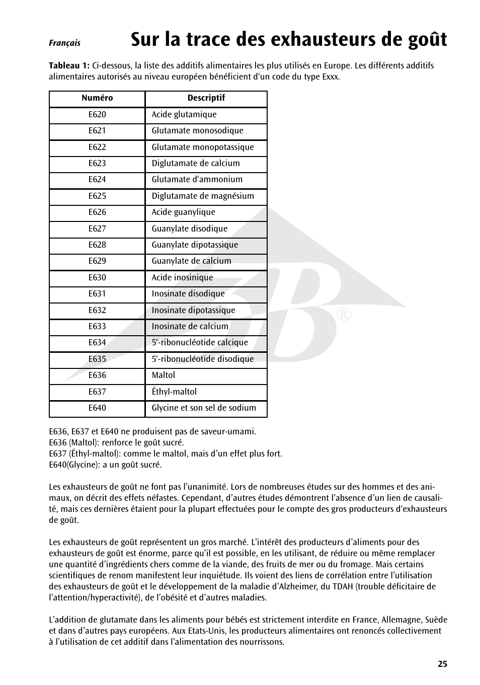 Sur la trace des exhausteurs de goût | 3B Scientific Experiment Set - On the Trail of Flavour Enhancers Brand new and topical-versatile in classroom situations User Manual | Page 25 / 48